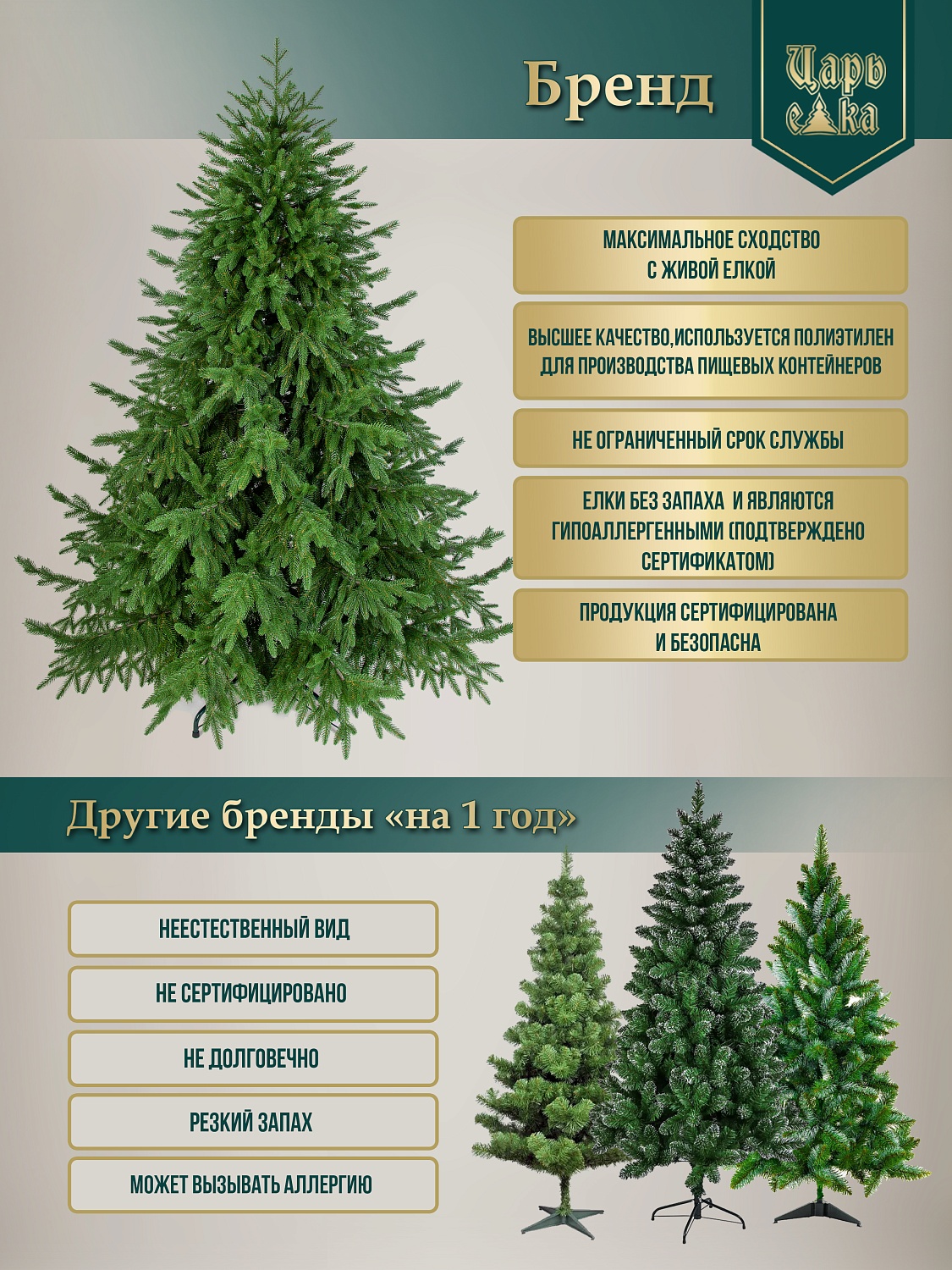 Ель искусственная Царь Елка Адель