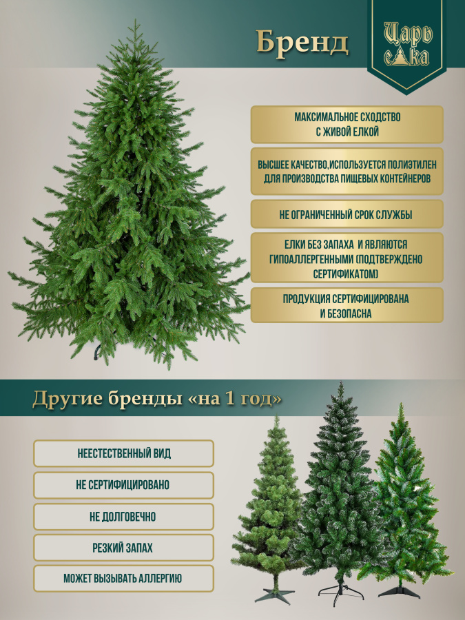 Ель искусственная Царь Елка Адель 180 см